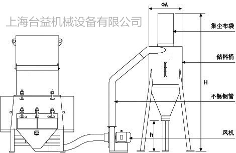 碎料自动回收系统简图.jpg