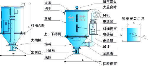 料斗干燥机结构简图(1).jpg